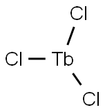 Terbium(III) chloride Struktur
