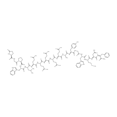 Gastrin I Structure