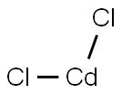 Cadmium chloride  Struktur