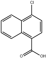 4-chloro-1-naphthalenecarboxylic acid price.