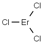 ERBIUM CHLORIDE Structure