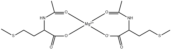 MAGNESIUM ACETYLMETHIONATE Struktur