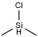 Chlorodimethylsilane price.