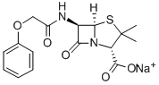 Penicillin V sodium Structure
