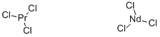 DIDYMIUM CHLORIDE Structure