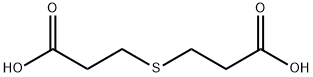 3,3'-Thiodipropionic acid price.