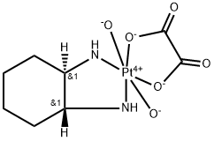 二羟基奥沙利铂-PT(IV), 111321-67-6, 结构式