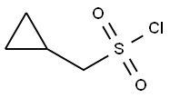 CYCLOPROPYLMETHANESULFONYL CHLORIDE price.