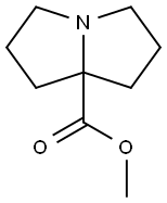 1H-Pyrrolizine-7a(5H)-carboxylicacid,tetrahydro-,methylester(9CI)