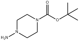 4-氨基哌嗪-1-羧酸叔丁酯,118753-66-5,结构式