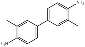 O-Tolidine Struktur