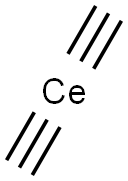 CERIUM CARBIDE Structure