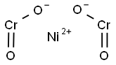 NICKEL CHROMITE Structure