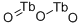 Terbium oxide Structure