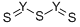 YTTRIUM SULFIDE Structure