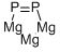 Magnesium phosphide Structure