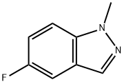 5-Fluoro-1-methyl-1H-indazole Structure