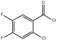 121872-95-5 Structure