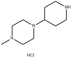 1-Methyl-4-(4-piperidyl)piperazine Dihydrochloride Struktur