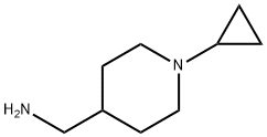 N-(piperidin-4-ylmethyl)cyclopropanamine Structure