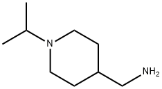 N-(piperidin-4-ylmethyl)propan-2-amine Structure