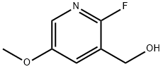 (2-fluoro-5-Methoxypyridin-3-yl)Methanol Struktur