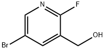 (5-Bromo-2-fluoropyridin-3-yl)methanol 结构式
