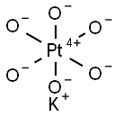 Dipotassium platinate Structure