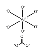 Hydrotalcite Struktur