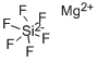 Magnesium fluorosilicate Struktur