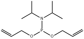 DIALLYL N,N-DIISOPROPYLPHOSPHORAMIDITE price.