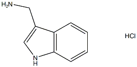 (1H-吲哚-3-基)甲胺盐酸盐, 1266692-14-1, 结构式