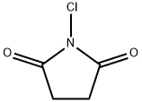 N-Chlorosuccinimide price.