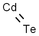 CADMIUM TELLURIDE Structure