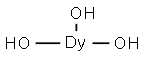 Dysprosium trihydoxide Structure