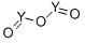 Yttrium oxide Structure