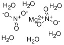 Magnesium nitrate hexahydrate Struktur