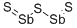 Antimony (III) sulfide Structure