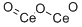 CERIUM OXIDE Structure