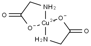 Copper glycinate Struktur