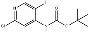 tert-butyl 2-chloro-5-fluoropyridin-4-ylcarbaMate Structure