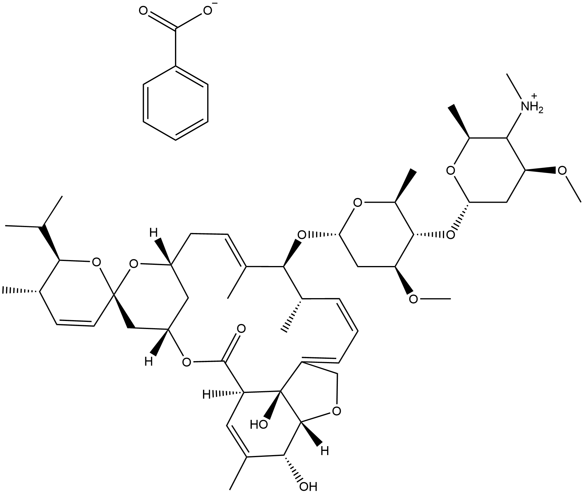 Emamectin benzoate price.