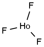 HOLMIUM FLUORIDE price.