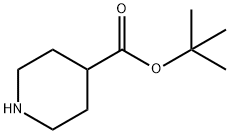 ピペリジン-4-カルボン酸tert-ブチル 化学構造式