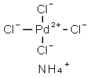 Palladium(II)-ammonium chloride Struktur