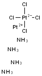 TETRAAMMINEPLATINUM(II) TETRACHLORO- Struktur