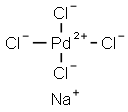 Sodium tetrachloropalladate(II) Struktur