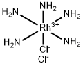 PENTAAMMINECHLORORHODIUM(III) DICHLORIDE Structure