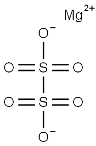 magnesium dithionate Structure