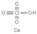 CERIUM PERCHLORATE Structure